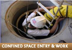 Enter and work in confined spaces